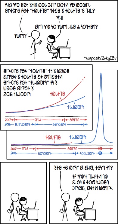 𐐆𐐿𐑊𐐮𐐹𐑅 𐐝𐐲𐑉𐐽𐐲𐑆