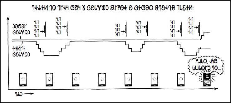 𐐡𐐮𐑍𐐲𐑉 𐐚𐐪𐑊𐐷𐐭𐑋/𐐣𐐨𐐼𐐨𐐲 𐐚𐐪𐑊𐐷𐐭𐑋