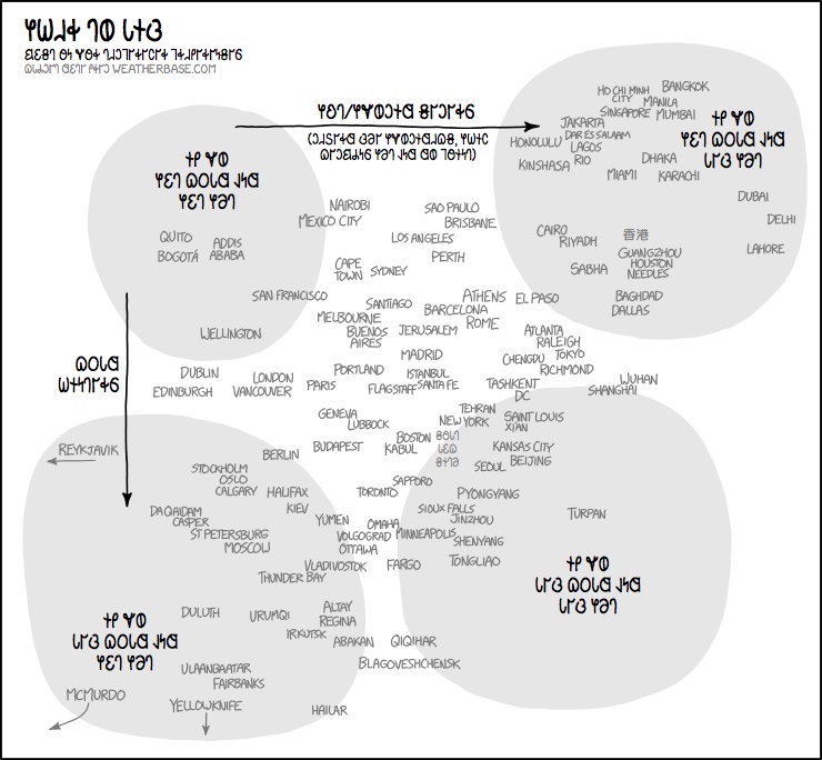 𐐓𐐯𐑋𐐹𐐲𐑉𐐲𐐽𐐲𐑉 𐐑𐑉𐐯𐑁𐐲𐑉𐐲𐑌𐑅𐐲𐑆