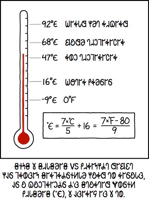 𐐙𐐯𐑊𐑅𐐨𐐲𐑅