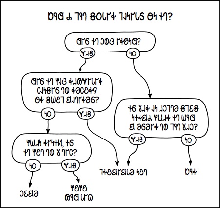 𐐝𐐬𐑊𐐲𐑉 𐐑𐐰𐑌𐐲𐑊𐑆