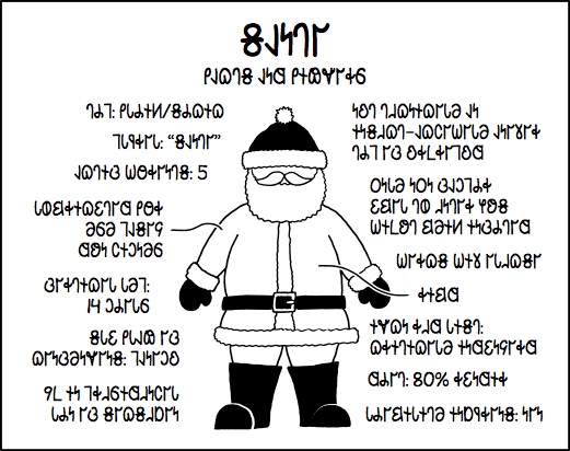 𐐝𐐰𐑌𐐻𐐲 𐐙𐐰𐐿𐐻𐑅