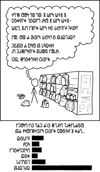 𐐒𐐰𐐿𐐹𐐰𐐿 𐐔𐐲𐑅𐐮𐑈𐐲𐑌𐑆