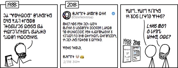 𐐜 𐐐𐐮𐑅𐐻𐐲𐑉𐐨 𐐲𐑂 𐐏𐐭𐑌𐐮𐐿𐐬𐐼