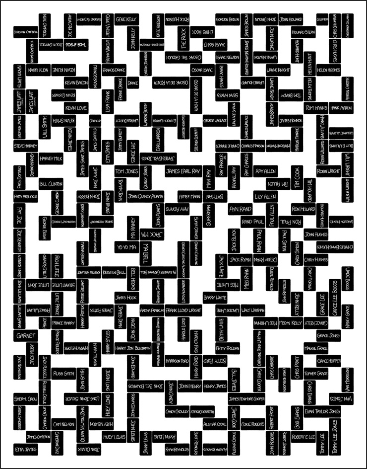 𐐤𐐩𐑋 𐐔𐐪𐑋𐐮𐑌𐐬𐑆