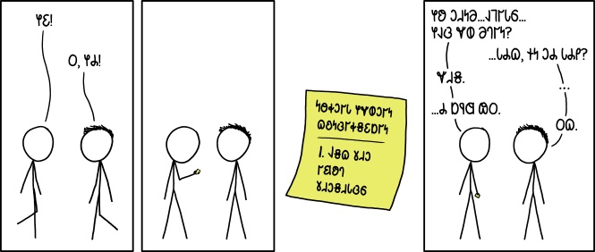 𐐙𐑉𐐯𐑌𐐼𐑊𐐨 𐐗𐐶𐐯𐑅𐐽𐐲𐑌𐑆