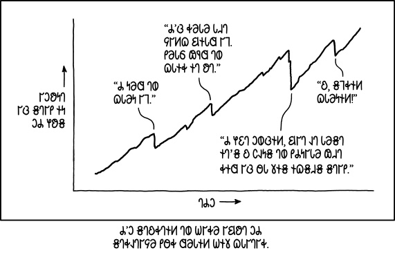 𐐗𐑊𐐲𐐻𐐲𐑉
