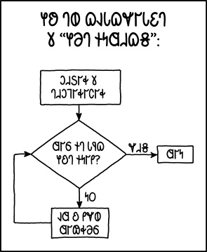 𐐐𐐨𐐻 𐐆𐑌𐐼𐐯𐐿𐑅