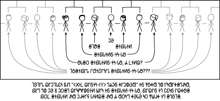 𐐝𐐮𐐺𐑊𐐮𐑍-𐐮𐑌-𐐢𐐫