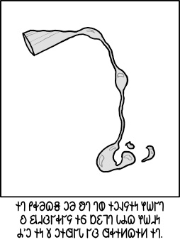 𐐒𐐯𐑂𐐲𐑉𐐲𐐾𐐲𐑆