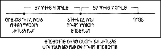 𐐇𐑉𐐹𐑊𐐩𐑌𐑆 𐐰𐑌𐐼 𐐝𐐹𐐩𐑅𐑇𐐮𐐹𐑅