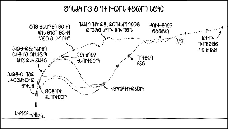 𐐡𐐪𐐿𐐲𐐻 𐐢𐐫𐑌𐐽