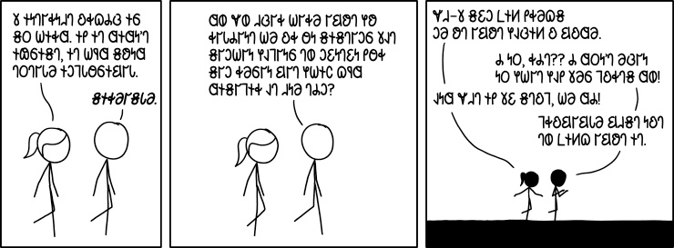 𐐆𐑌𐐻𐐲𐑉𐑌𐐯𐐻 𐐂𐑉𐐿𐐴𐑂