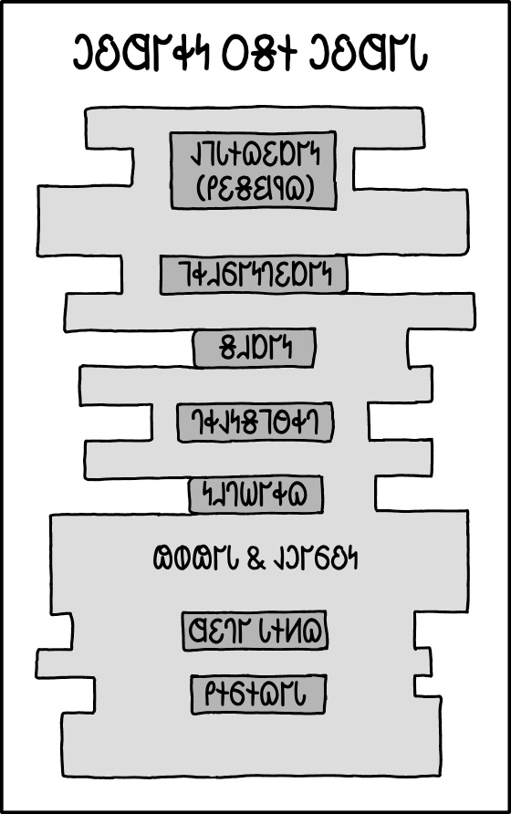 𐐣𐐪𐐼𐐲𐑉𐑌 𐐄𐐝𐐆 𐐣𐐪𐐼𐐲𐑊