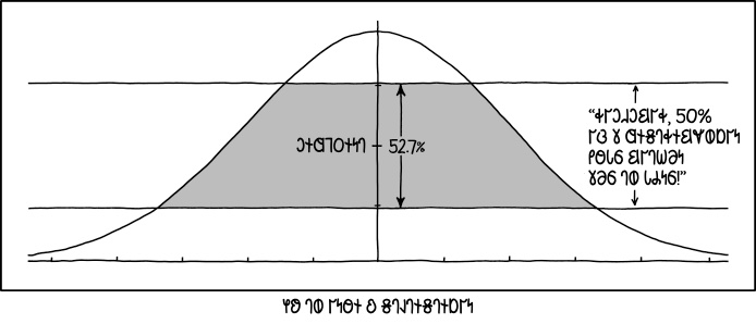 𐐤𐐫𐑉𐑋𐐲𐑊 𐐔𐐮𐑅𐐻𐑉𐐮𐐺𐐷𐐭𐑇𐐲𐑌