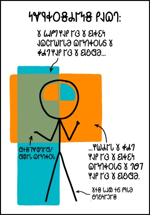 𐐒𐑉𐐩𐑌 𐐐𐐯𐑋𐐮𐑅𐑁𐐮𐑉𐑆