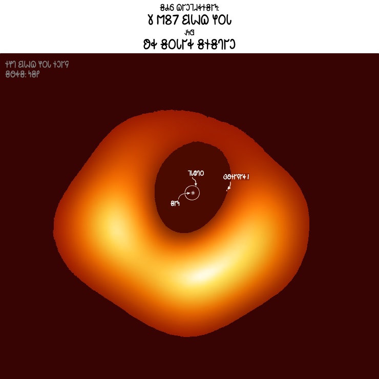 M87 𐐒𐑊𐐰𐐿 𐐐𐐬𐑊 𐐝𐐴𐑆 𐐗𐐲𐑋𐐹𐐯𐑉𐐮𐑅𐐲𐑌