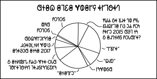𐐔𐐮𐑅𐐿 𐐏𐐭𐑅𐐲𐐾