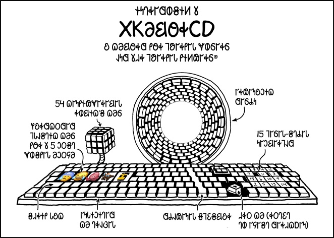 XK𐐨𐐺𐐫𐑉CD