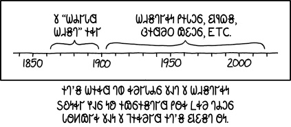 𐐎𐐯𐑅𐐻𐐲𐑉𐑌𐑆