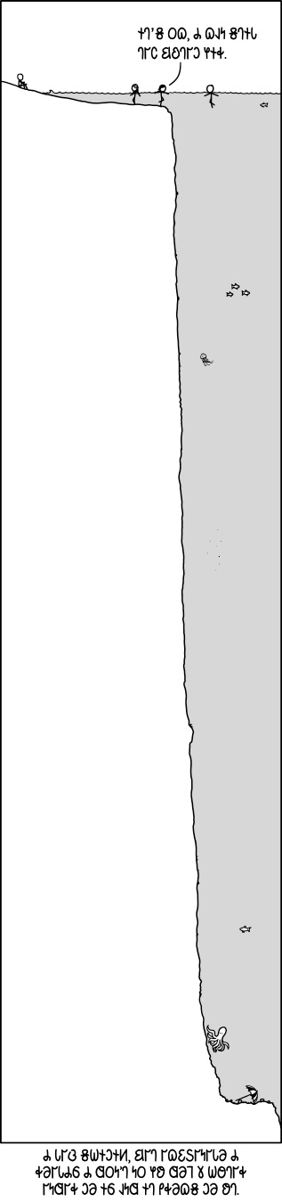 𐐝𐐶𐐮𐑋𐐮𐑍