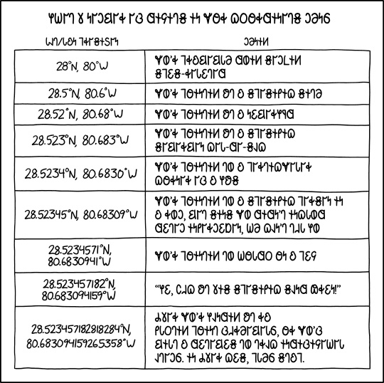𐐗𐐬𐐫𐑉𐐼𐐮𐑌𐐲𐐻 𐐑𐑉𐐲𐑅𐐮𐑈𐐲𐑌