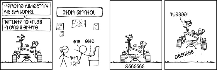 𐐆𐑌𐐾𐐲𐑌𐐭𐐮𐐻𐐨