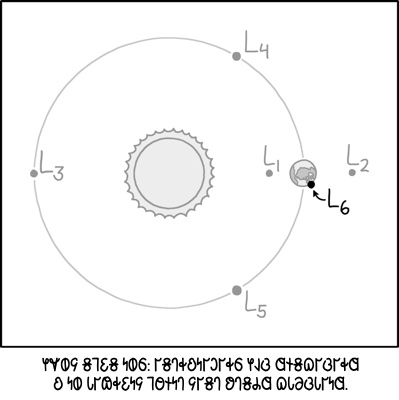 L6 𐐢𐐲𐑀𐑉𐐩𐑌𐐾 𐐑𐐫𐐮𐑌𐐻