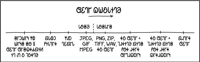 𐐔𐐩𐐻𐐲 𐐗𐐶𐐪𐑊𐐮𐐻𐐨