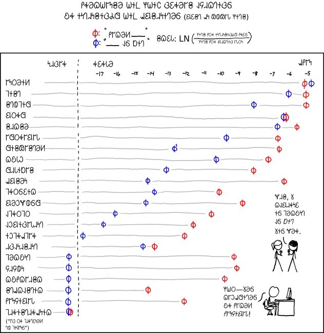 𐐈𐐼𐐾𐐯𐐿𐐻𐐮𐑂𐑆