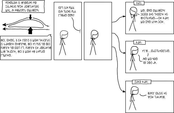 𐐁𐑉𐑁𐐬𐐮𐑊