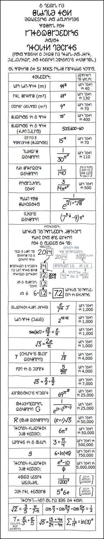 𐐊𐐹𐑉𐐪𐐿𐑅𐐲𐑋𐐩𐑇𐐲𐑌𐑆