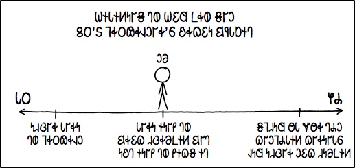 𐐂𐑉𐐿𐐩𐑌 𐐒𐐳𐑊𐑇𐐮𐐻