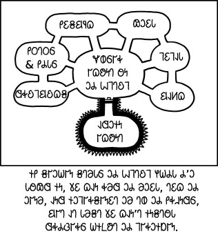 𐐃𐑃𐐲𐑉𐐮𐑆𐐩𐑇𐐲𐑌