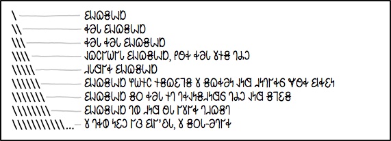 𐐒𐐰𐐿𐑅𐑊𐐰𐑇𐐲𐑆