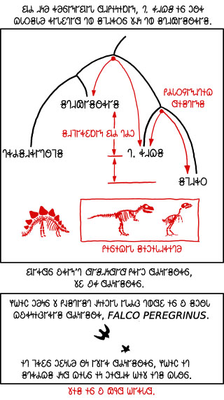 𐐒𐐲𐑉𐐼𐑆 𐐰𐑌𐐼 𐐔𐐴𐑌𐐲𐑅𐐫𐑉𐑆