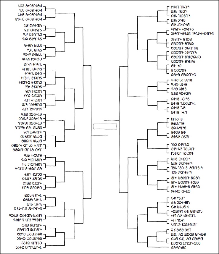 𐐒𐑉𐐰𐐿𐐲𐐻