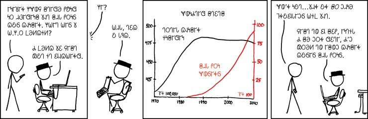 𐐝𐐯𐑊 𐐙𐐬𐑌𐑆