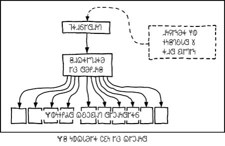 𐐕𐐩𐑌 𐐲𐑂 𐐗𐐲𐑋𐐰𐑌𐐼