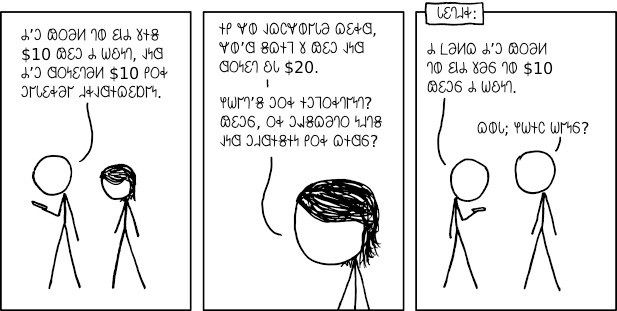 𐐕𐐰𐑉𐐮𐐻𐐨