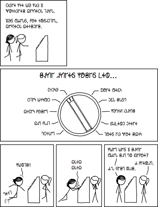 𐐗𐑉𐐮𐑅𐑋𐐲𐑅 𐐝𐐯𐐻𐐮𐑍𐑆