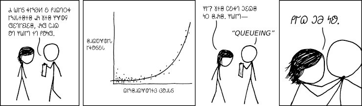 𐐗𐐱𐑌𐑅𐐯𐐿𐐷𐐭𐐻𐐮𐑂 𐐚𐐵𐐯𐑊𐑆