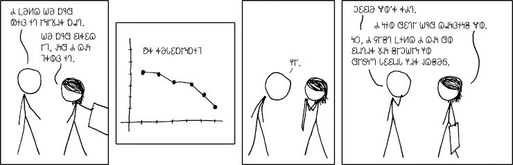 𐐗𐐱𐑌𐑂𐐮𐑌𐑅𐐨𐑍