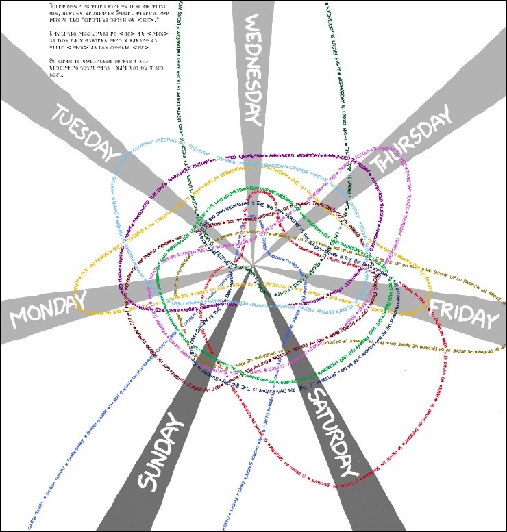 𐐔𐐩𐑆 𐐲𐑂 𐑄 𐐎𐐨𐐿