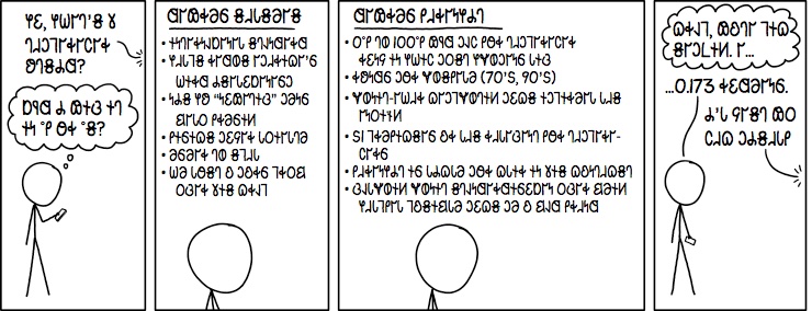 𐐔𐐲𐑀𐑉𐐨𐑆