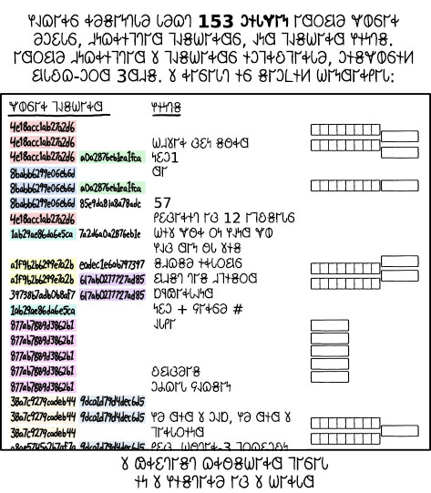 𐐇𐑌𐐿𐑉𐐮𐐹𐐻𐐮𐐿