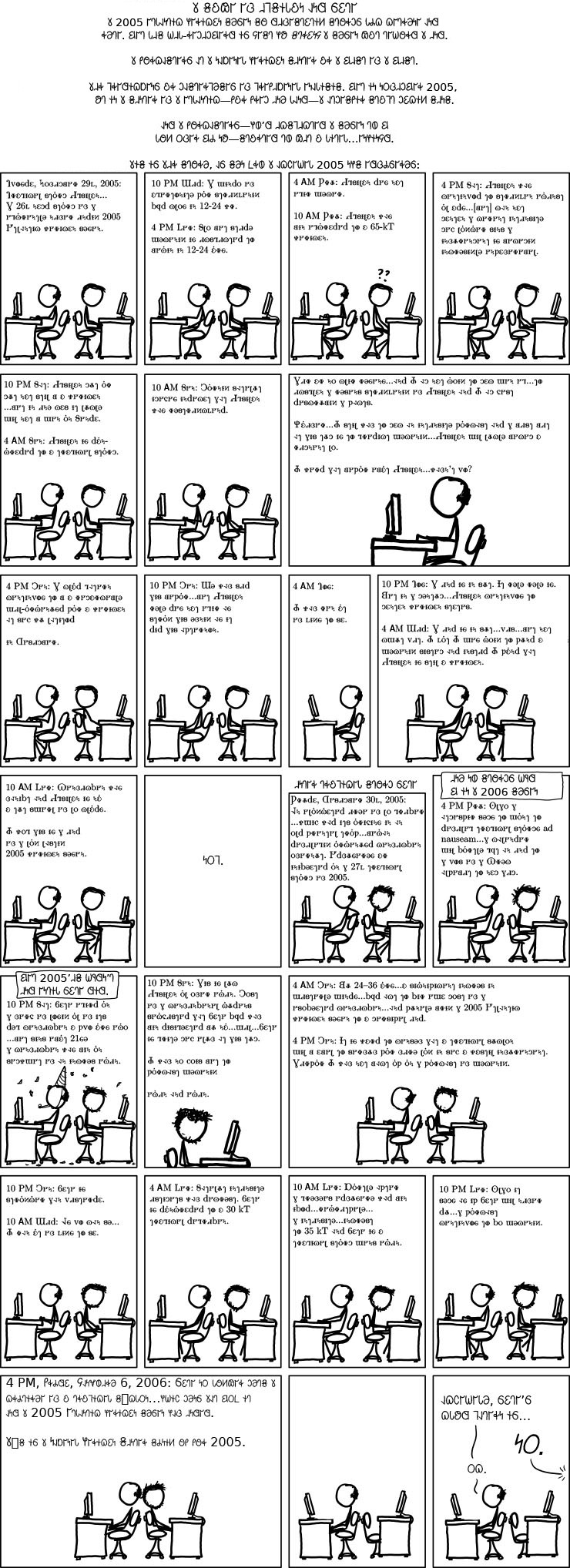 𐐇𐐹𐑅𐐮𐑊𐐪𐑌 𐐰𐑌𐐼 𐐞𐐩𐐻𐐲