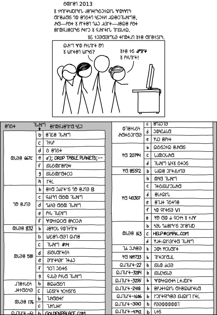 𐐇𐐿𐑅𐐬𐐹𐑊𐐩𐑌𐐲𐐻 𐐤𐐩𐑋𐑆