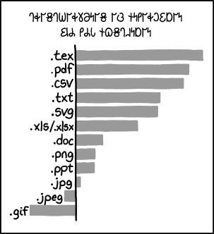 𐐙𐐴𐑊 𐐇𐐿𐑅𐐻𐐯𐑌𐑇𐐲𐑌𐑆