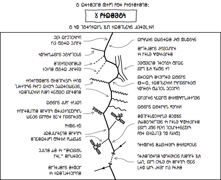 𐐙𐐮𐐿𐑅𐐨𐐪𐑌